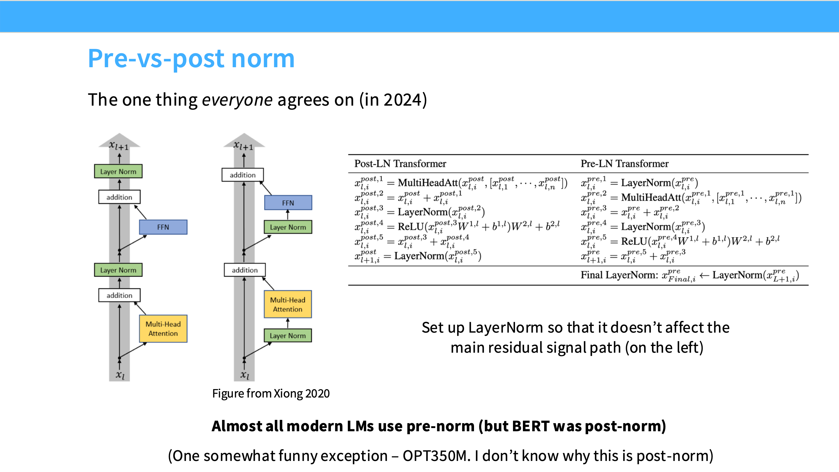 图：pre-norm 把 LayerNorm 移出 residual 主路径