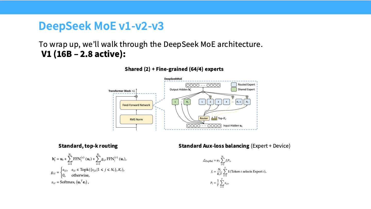 DeepSeek MoE 的演进:从 shared/fine-grained experts 到更复杂的 routing 与 balancing