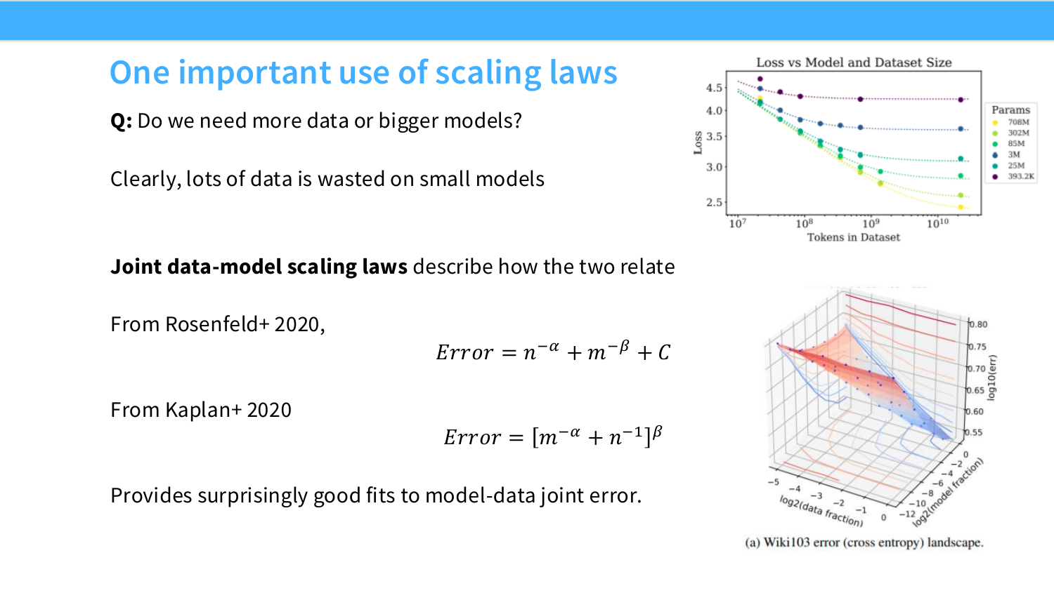 图：joint model-data scaling 把“更多数据还是更大模型”变成优化问题。